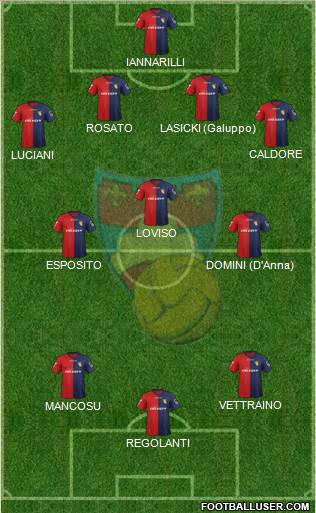 Gubbio Formation 2014