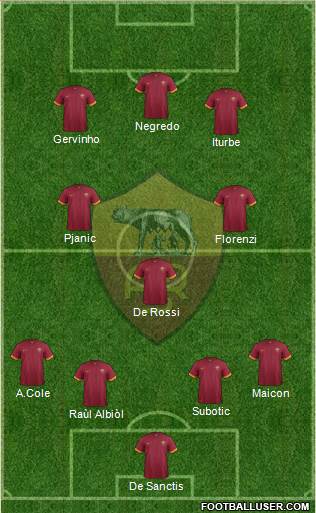 AS Roma Formation 2014