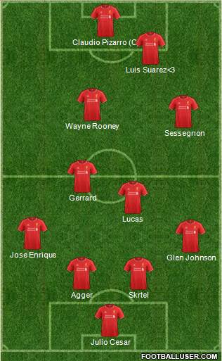 Liverpool Formation 2014