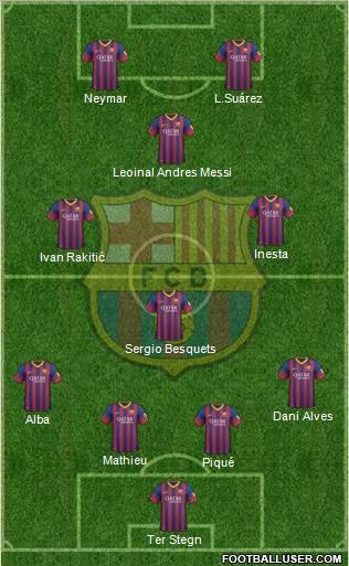 F.C. Barcelona Formation 2014