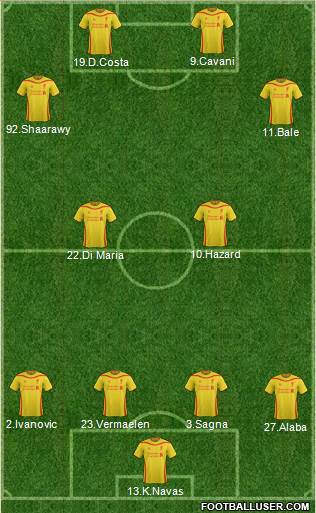 Liverpool Formation 2014