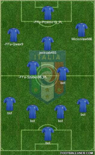 Italy Formation 2014