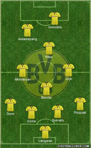 Borussia Dortmund Formation 2014