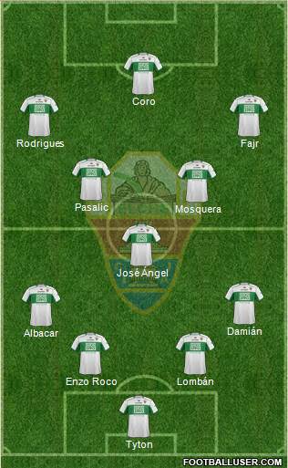 Elche C.F., S.A.D. Formation 2014
