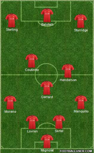 Liverpool Formation 2014