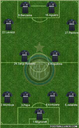 F.C. Internazionale Formation 2014