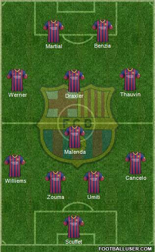F.C. Barcelona Formation 2014
