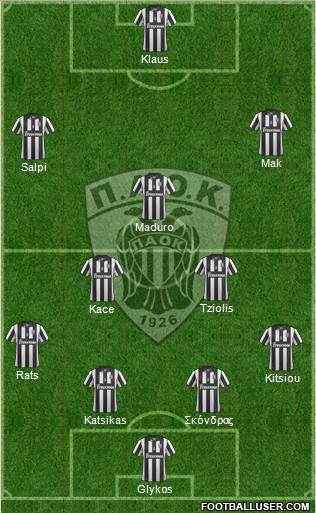 AS PAOK Salonika Formation 2014