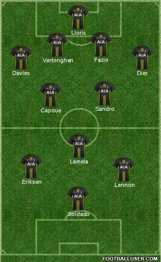 Tottenham Hotspur Formation 2014