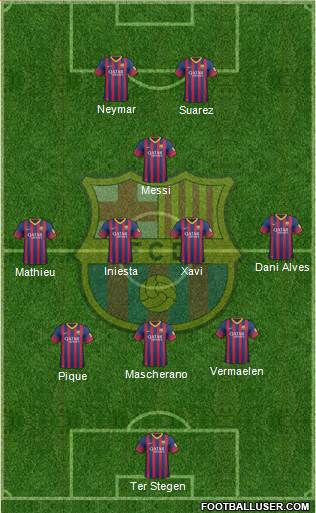 F.C. Barcelona Formation 2014
