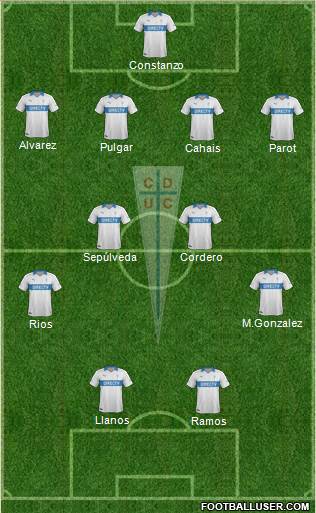 CD Universidad Católica Formation 2014