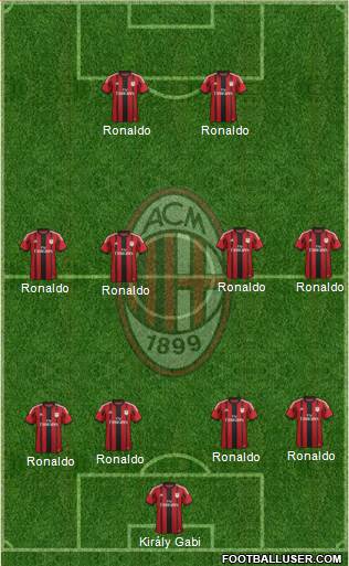 A.C. Milan Formation 2014