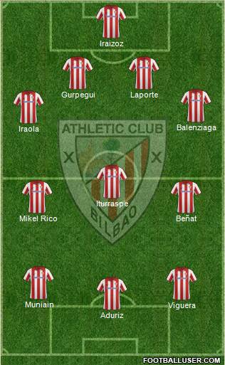 Athletic Club Formation 2014