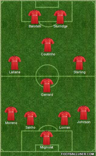 Liverpool Formation 2014