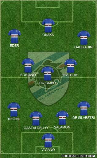 Sampdoria Formation 2014