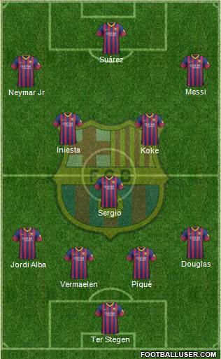 F.C. Barcelona Formation 2014