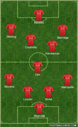 Liverpool Formation 2014