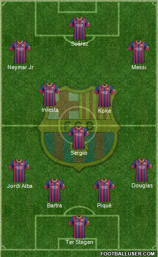 F.C. Barcelona Formation 2014