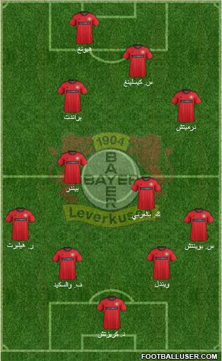 Bayer 04 Leverkusen Formation 2014