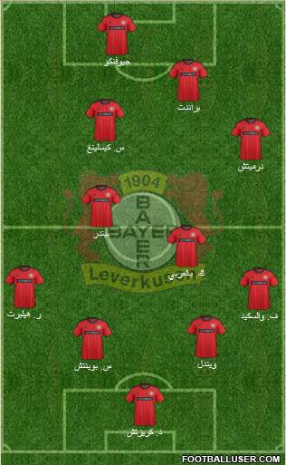 Bayer 04 Leverkusen Formation 2014