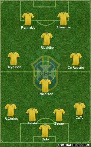 Brazil Formation 2014