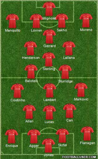 Liverpool Formation 2014