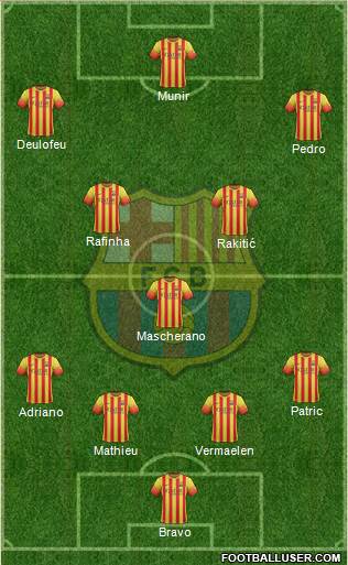 F.C. Barcelona Formation 2014