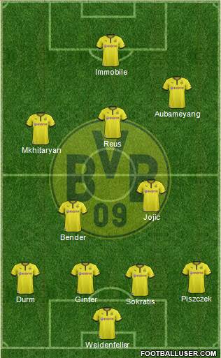 Borussia Dortmund Formation 2014
