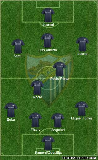 Málaga C.F., S.A.D. Formation 2014