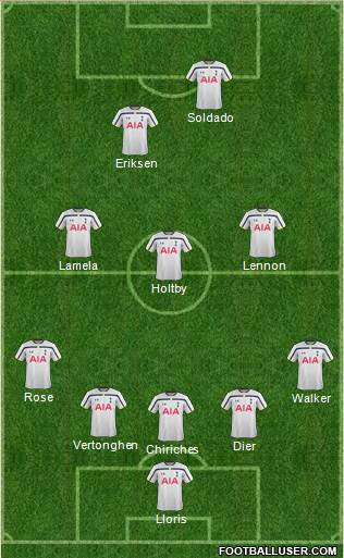 Tottenham Hotspur Formation 2014