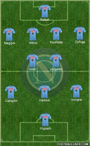 Napoli Formation 2014