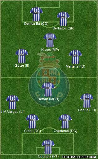 Futebol Clube do Porto - SAD Formation 2014