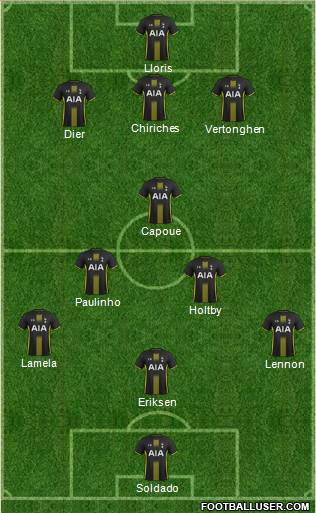 Tottenham Hotspur Formation 2014