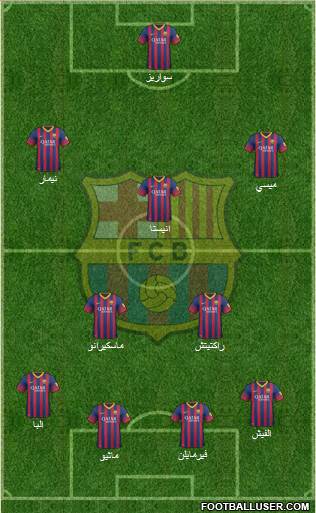 F.C. Barcelona Formation 2014