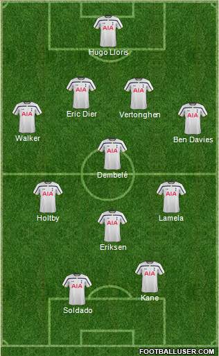 Tottenham Hotspur Formation 2014