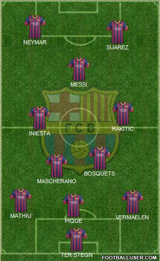 F.C. Barcelona Formation 2014