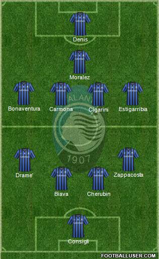 Atalanta Formation 2014