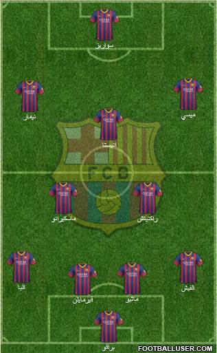 F.C. Barcelona Formation 2014