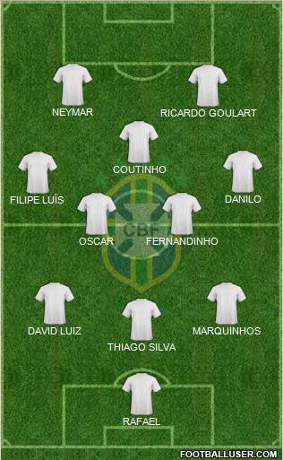 Brazil Formation 2014