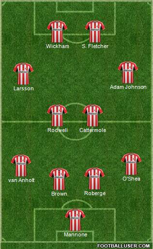 Sunderland Formation 2014