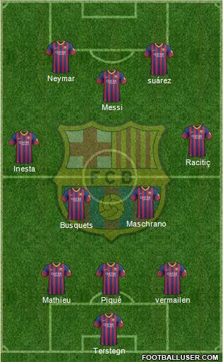 F.C. Barcelona Formation 2014