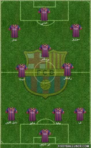 F.C. Barcelona Formation 2014