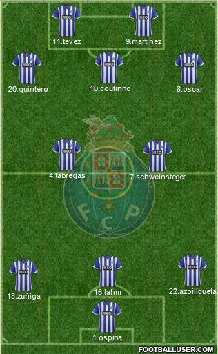 Futebol Clube do Porto - SAD Formation 2014