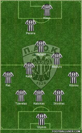 AS PAOK Salonika Formation 2014