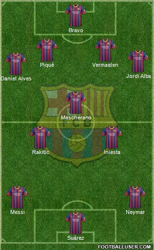 F.C. Barcelona Formation 2014