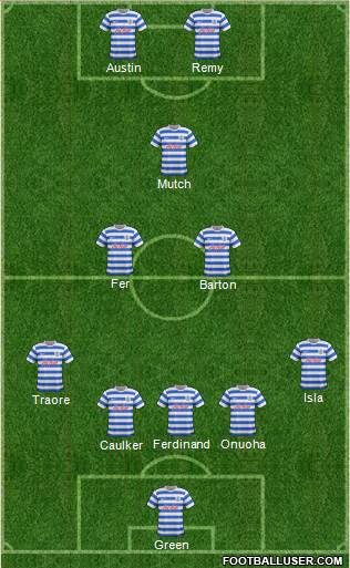 Queens Park Rangers Formation 2014