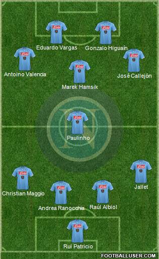 Napoli Formation 2014