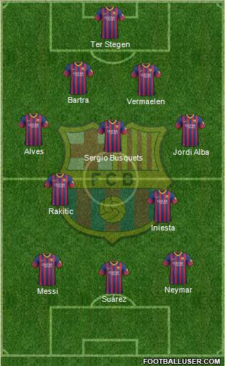 F.C. Barcelona Formation 2014