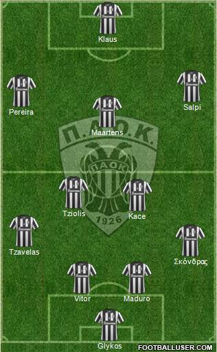 AS PAOK Salonika Formation 2014