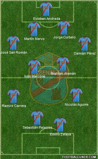 Arsenal de Sarandí Formation 2014